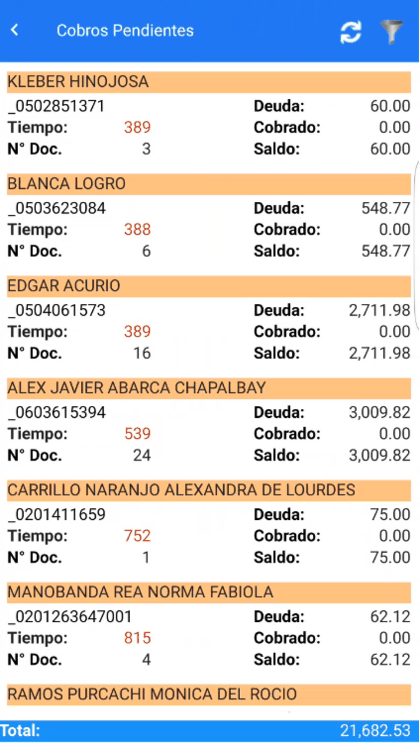 Lista de cobros pendientes